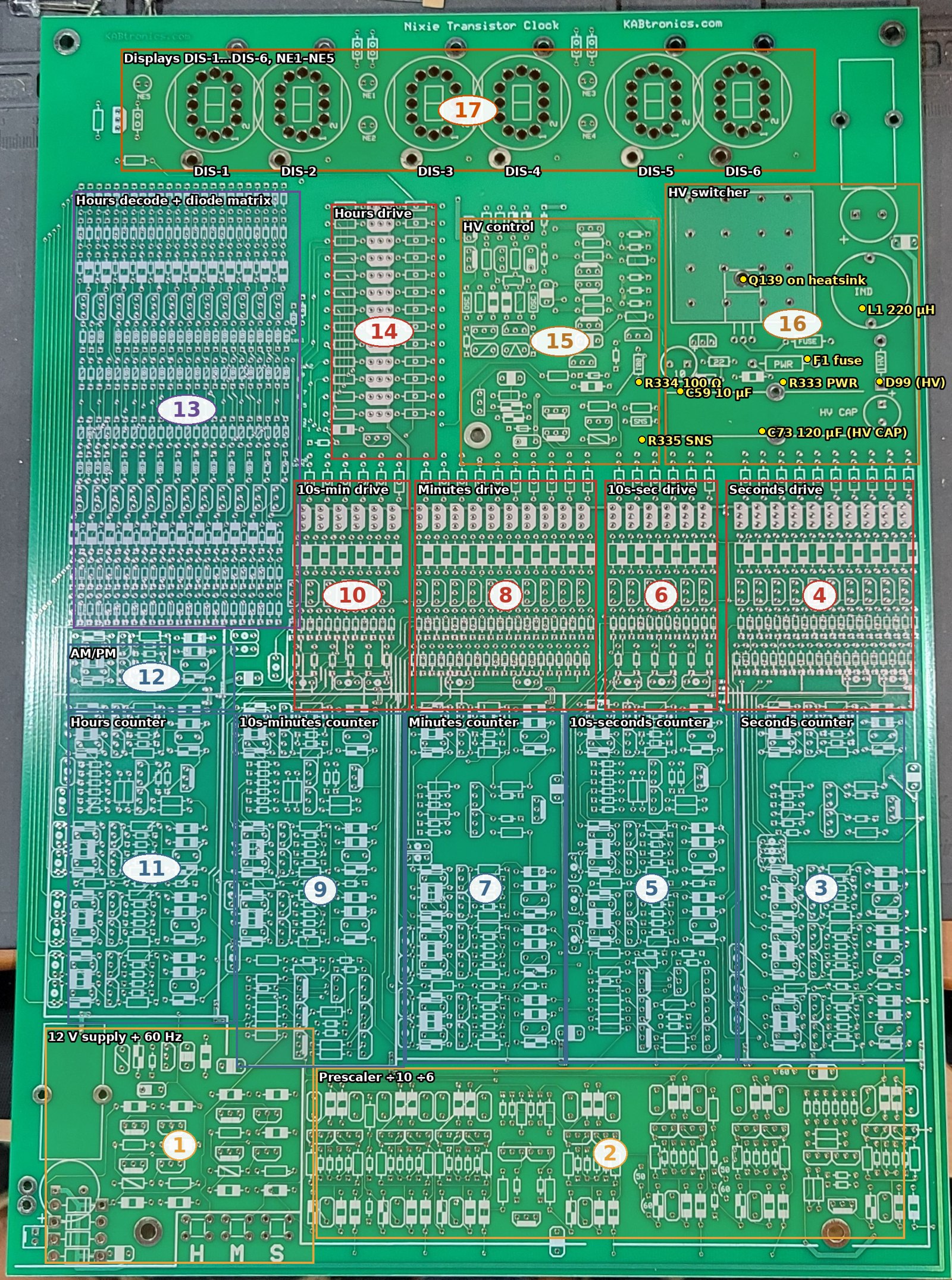 Figure 3 — My board with the manual's 17 build sections overlaid (1: 12 V supply and 60 Hz extractor; 2: prescaler; 3, 5, 7, 9, 11: seconds, tens-of-seconds, minutes, tens-of-minutes and hours co…